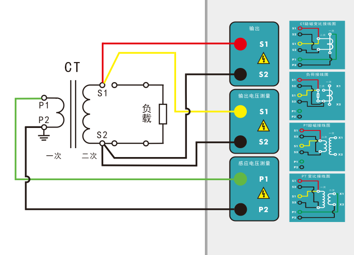 電阻、勵(lì)磁或變比試驗(yàn)接線圖