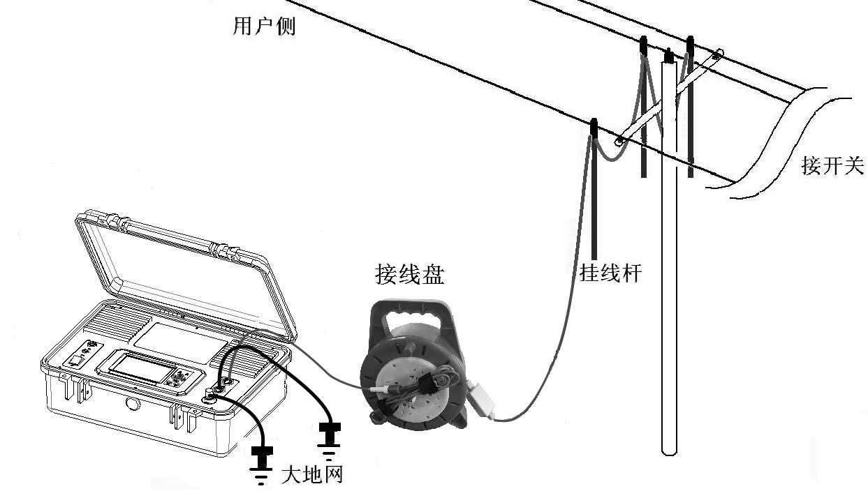 架空線(xiàn)路故障定位裝置接線(xiàn)圖